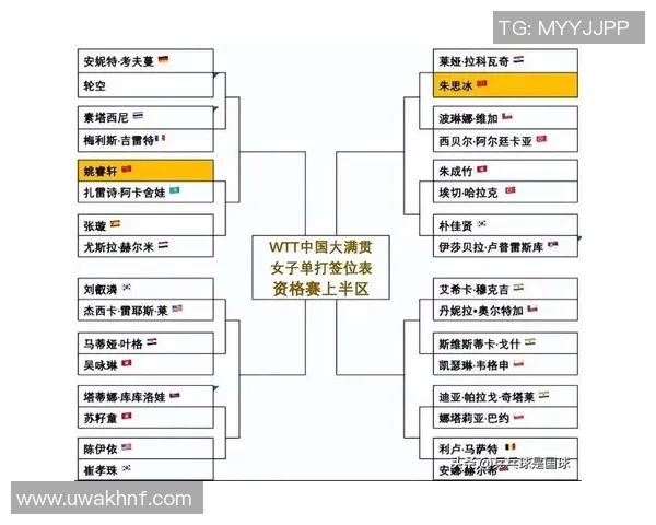 北京乒乓球队以56分稳居大满贯积分榜首位展现强劲实力