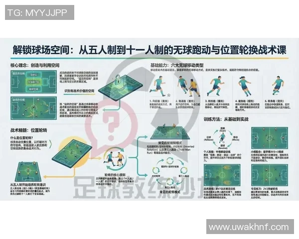 探索32面足球的设计奥秘与比赛中的应用价值